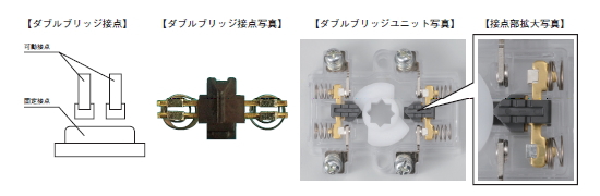 ダブルブリッジ高信頼性カムスイッチ BH-WS形